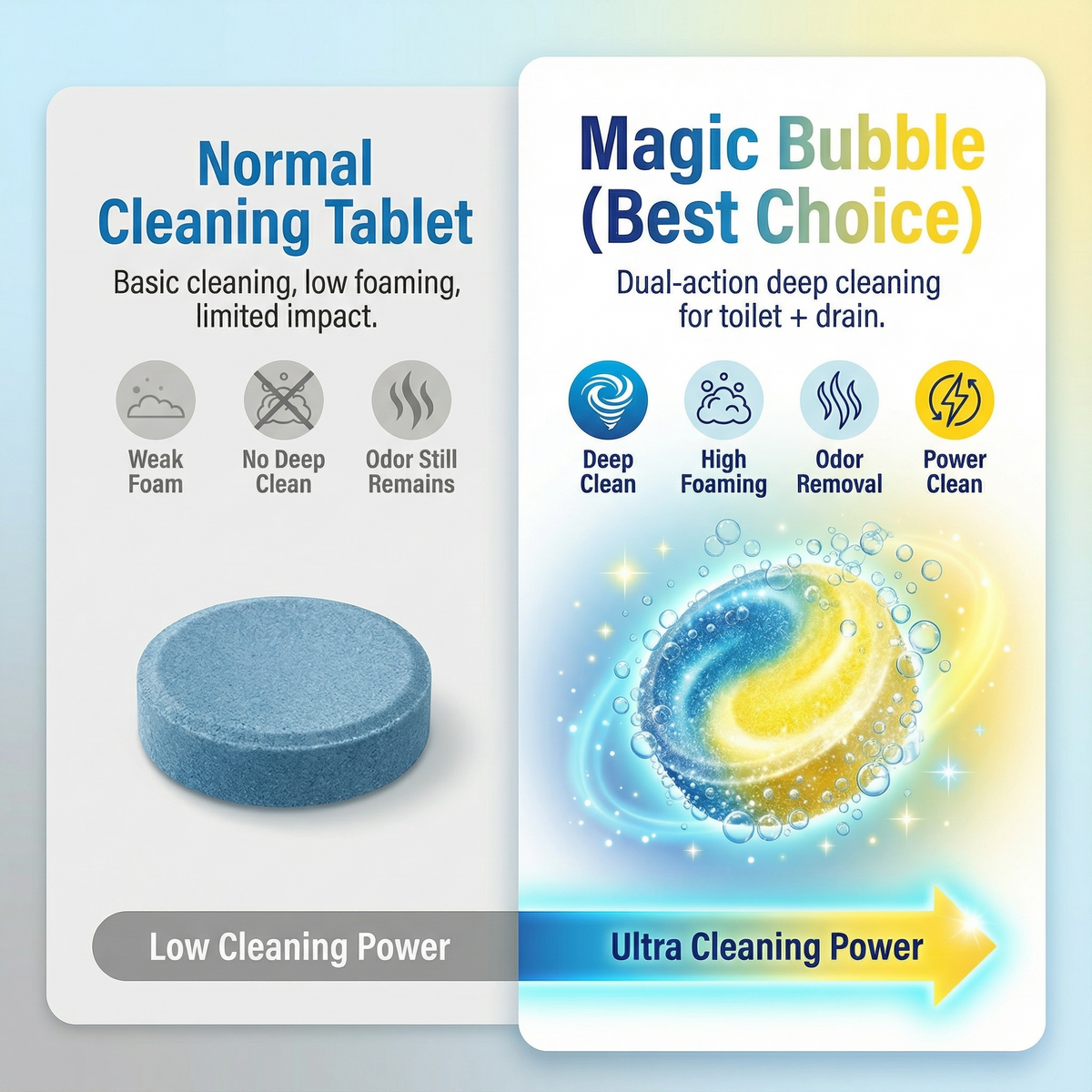 Magic Bubble Cleaning Tablets | 🔥BUY 1 GET 3 FREE🔥
